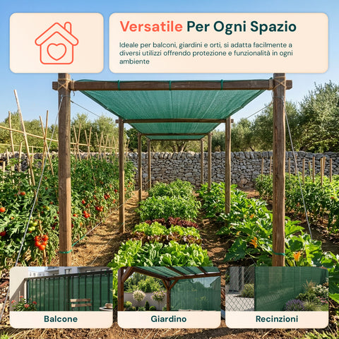 Rete Ombreggiante 1x5m - Schermatura 85% per Privacy e Sole