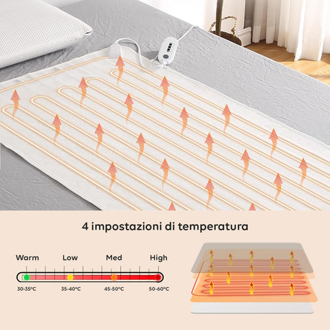 Coperta Termica Elettrica Coprimaterasso Lavabile con Riscaldamento Rapido e 4 Temperature