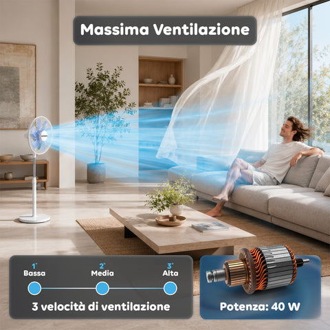 Ventilatore a Piantana 40W con 7 Pale in PP, 3 Velocità, Altezza Regolabile 80-100cm – Oscillazione Orizzontale 60° e Inclinazione 45°