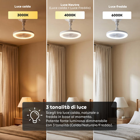 Ventilatore da Soffitto con Luce LED 10W Dimmerabile – 3 Velocità, Timer 4h e Telecomando – Diametro 25cm, Attacco E27, Potenza 55W – Luce Calda, Naturale e Fredda – Silenzioso