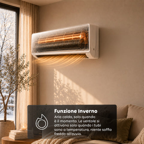 Climatizzatore Monosplit Inverter 9000/12000/18000 BTU A++ Gas R32 Wi-Fi