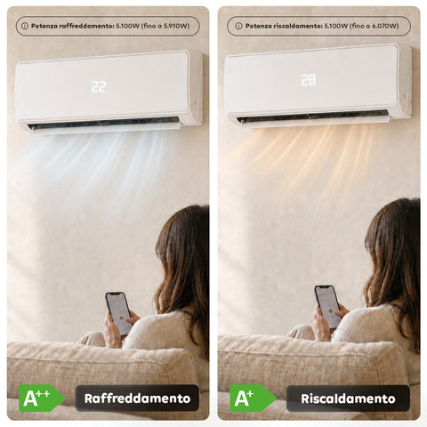 Climatizzatore Monosplit Inverter 9000/12000/18000 BTU A++ Gas R32 Wi-Fi