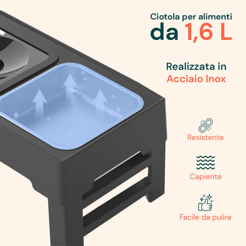 Ciotole Regolabili Perfette per Tutti i Cani - da 8,7 a 28,8 cm di Altezza