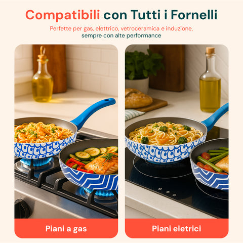 Set 2 Padelle Antiaderenti Onde 24-28 cm Blu con Manico Soft Touch