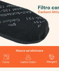 Filtro Odori Carboni Attivi VK130 VK131 – Ricambio Compatibile Folletto