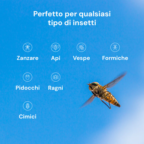 Infografica dispositivo Avilia perfetto contro punture di zanzare, api, vespe, formiche, pidocchi, ragni e cimici con sfondo cielo blu