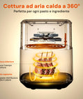 Friggitrice ad Aria 7,5L 1600W Bianca Digitale, Pannello LED, Timer 60 Min, 4 Funzioni Cottura, Parti Lavabili Ean-8051597871155