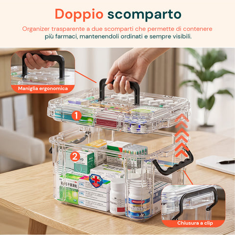 avilia home organizer per farmaci trasparente a 2 livelli con maniglia e chiusura a clip 8 scomparti superiori 235x17x135 cm ean 8052879011375
