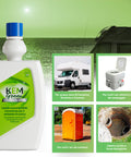 immagine-3-ecolkem-liquido-disgregante-per-serbatoi-di-scarico-acque-nere-750ml-ean-8030900620925