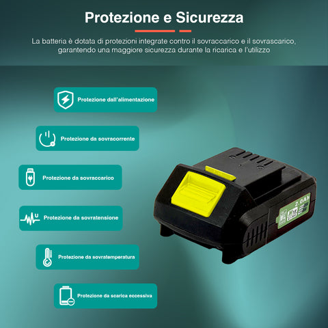 immagine-4-kombo-set-batteria-20-mah-e-caricabatteria-4-led-450w-ean-8053340479700