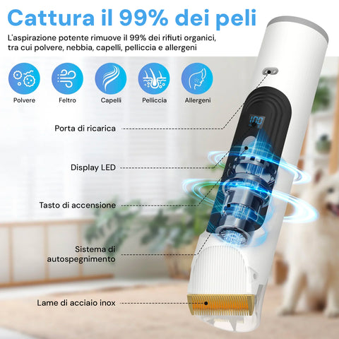 Pet Grooming Set cattura 99% peli - Aspiratore toelettatura con display LED e sistema autospegnimento per cani gatti