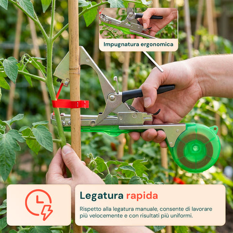 zendea kit legatrice per piante professionale con 40 nastri bicolore e 10 000 graffette macchina legatrice in acciaio 31 cm impugnatura ergonomica e apertura regolabile ean 8050030810553