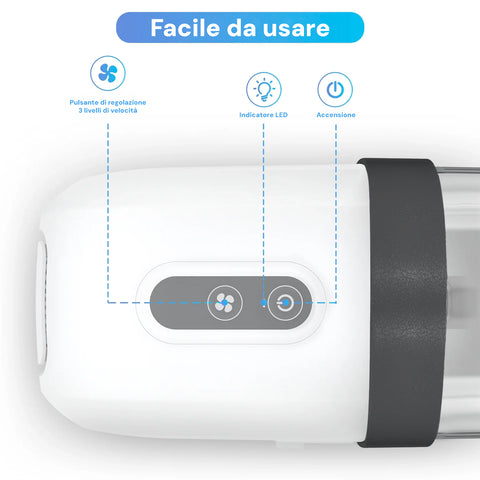 Aspiratore toelettatura facile da usare - Controlli intuitivi con 3 livelli velocità e indicatore LED per animali domestici