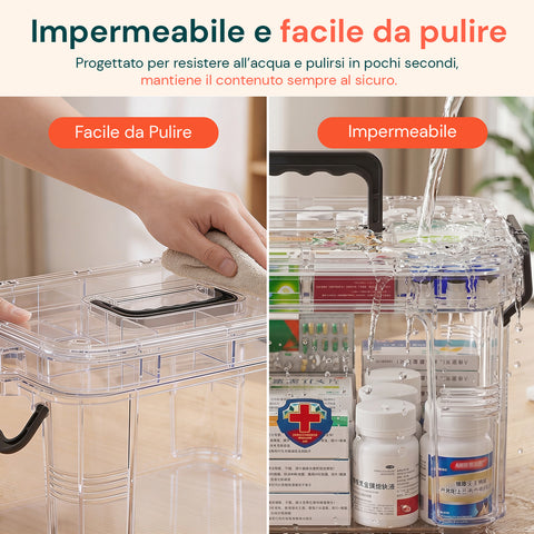 avilia home organizer per farmaci trasparente a 2 livelli con maniglia e chiusura a clip 8 scomparti superiori 235x17x135 cm ean 8052879011375