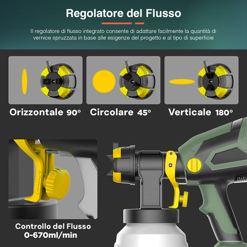 immagine-6-kombo-verniciatore-spray-tecnologia-hlvp-con-viscosimetro-1l-20v-230hz-ean-8053340479649