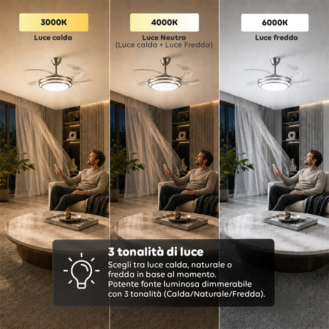wintem ventilatore da soffitto con pale in abs richiudibili e luce led 72w dimmerabile 32w silenzioso telecomando e 6 velocita ean 8052286432312