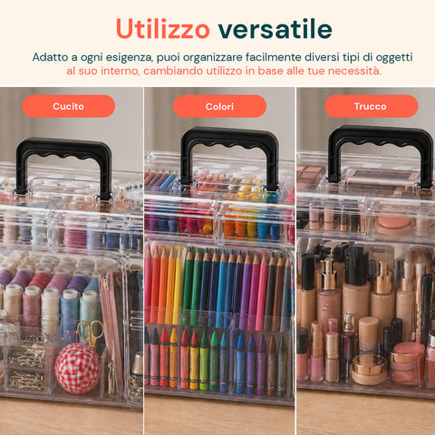 avilia home organizer per farmaci trasparente a 2 livelli con maniglia e chiusura a clip 8 scomparti superiori 235x17x135 cm ean 8052879011375