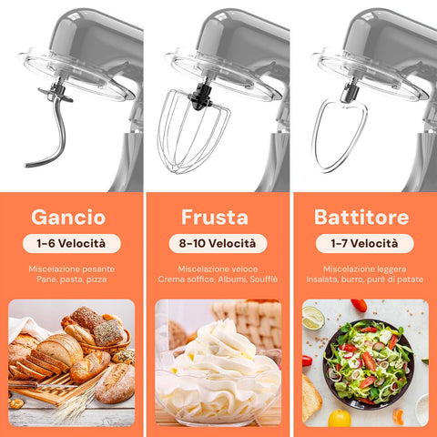 Avilia Impastatrice Planetaria 1500W Ciotola Inox 5L 10 Velocità con Ricettario, Accessori e Funzione Pulse Silver Ean-8056819047578