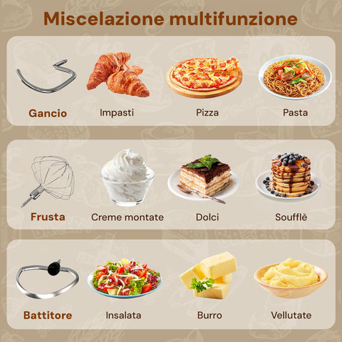 Avilia Impastatrice Planetaria 1500W Ciotola Inox 5L 10 Velocità con Ricettario, Accessori e Funzione Pulse Nera Ean-8056819047578
