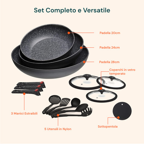 Set completo e versatile di padelle antiaderenti con dettaglio componenti: 3 padelle diverse misure, coperchi vetro temperato, utensili nylon e sottopentola
