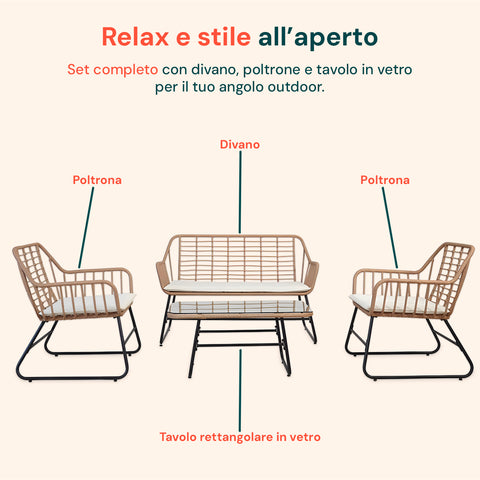 Set Cebu Salotto Con Tavolo In Vetro Divano E 2 Poltrone In Polyrattan