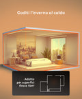 Wintem Stufa Elettrica Termoventilatore 1500W Oscillante con Termostato e 2 Livelli di Potenza Ean-8052286431254