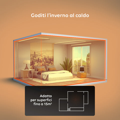 Wintem Stufa Elettrica Termoventilatore 1500W Oscillante con Termostato e 2 Livelli di Potenza Ean-8052286431254