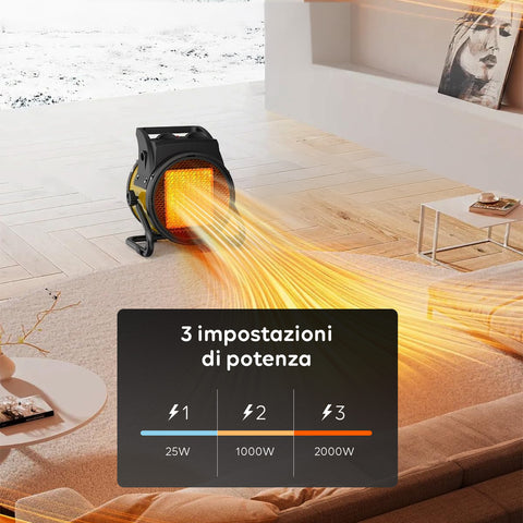 Wintem Termoconvettore Kinley Termoventilatore da Terra Ceramico 2000W con 3 Intensità e Protezione Antisurriscaldamento Ean-8052286431230