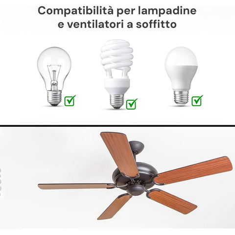 Set Trasmettitore E Ricevitore Per Ventilatori A Soffitto 230v