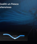 Wintem Ventilatore 50W Cold Mama 3 Velocità con Pale 40 cm, Treppiede Richiudibile Legno e Altezza Regolabile Struttura Metallo Ean-8052286431773