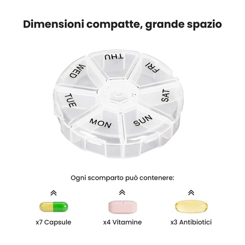 immagine-2-duzzit-contenitore-per-pillole-con-28-scomparti-ean-5050375000537